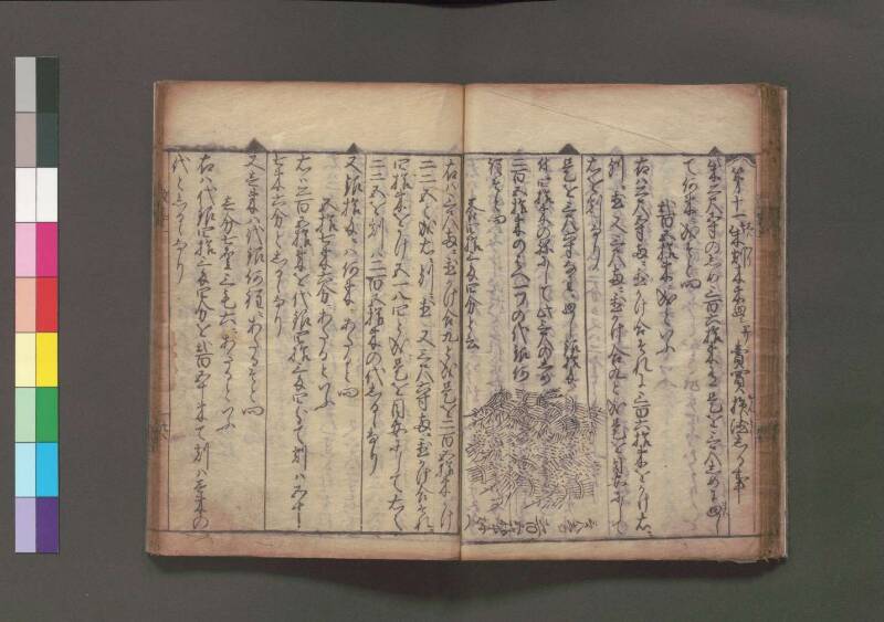 改算記 万治二 桑木文庫/和書/356 - ページ 44