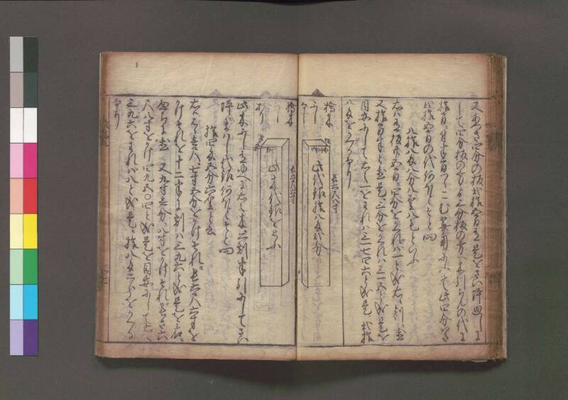 改算記 万治二 桑木文庫/和書/356 - ページ 47