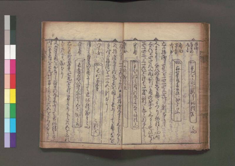 改算記 万治二 桑木文庫/和書/356 - ページ 48