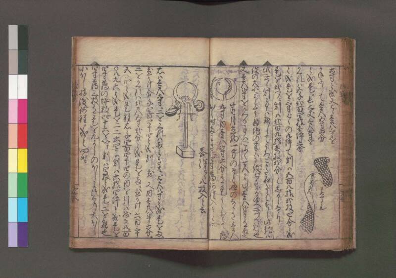 改算記 万治二 桑木文庫/和書/356 - ページ 54