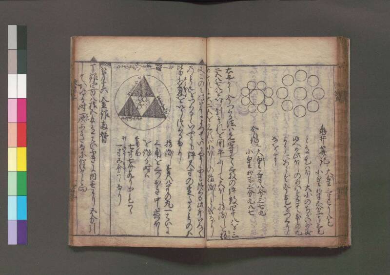 改算記 万治二 桑木文庫/和書/356 - ページ 55