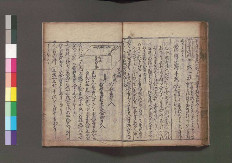 改算記 万治二 桑木文庫/和書/356 - ページ 61