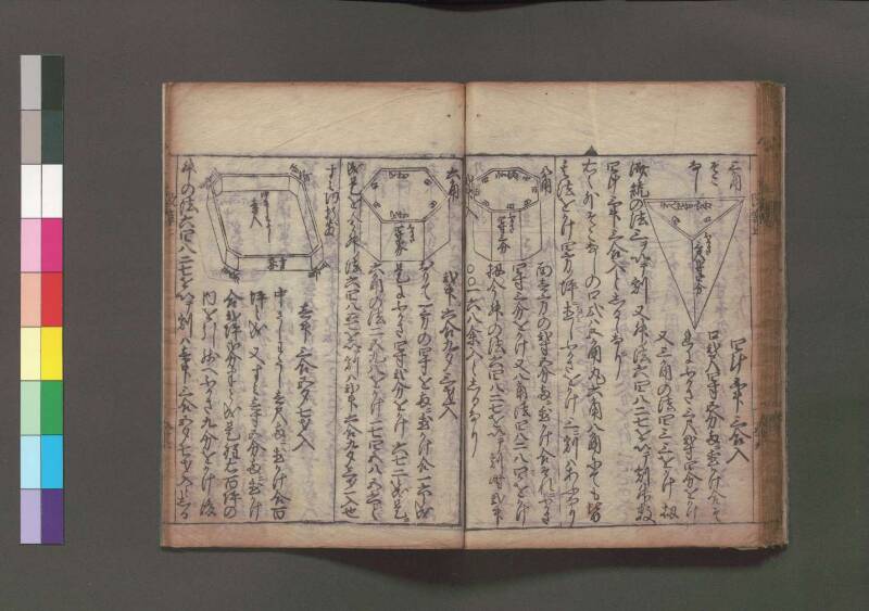 改算記 万治二 桑木文庫/和書/356 - ページ 63