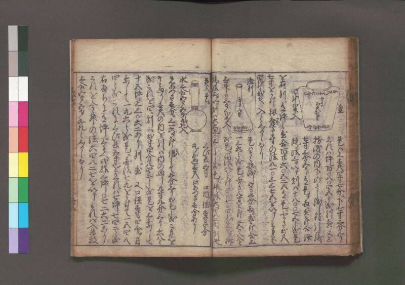 改算記 万治二 桑木文庫/和書/356 - ページ 64