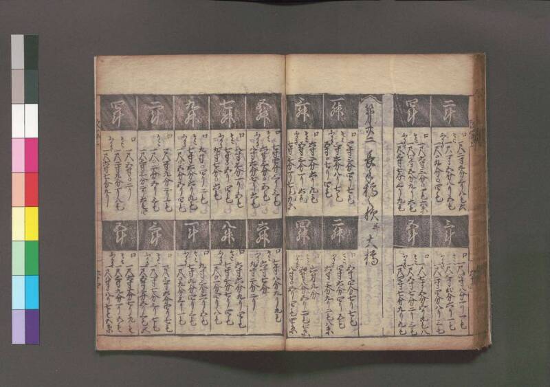 改算記 万治二 桑木文庫/和書/356 - ページ 70