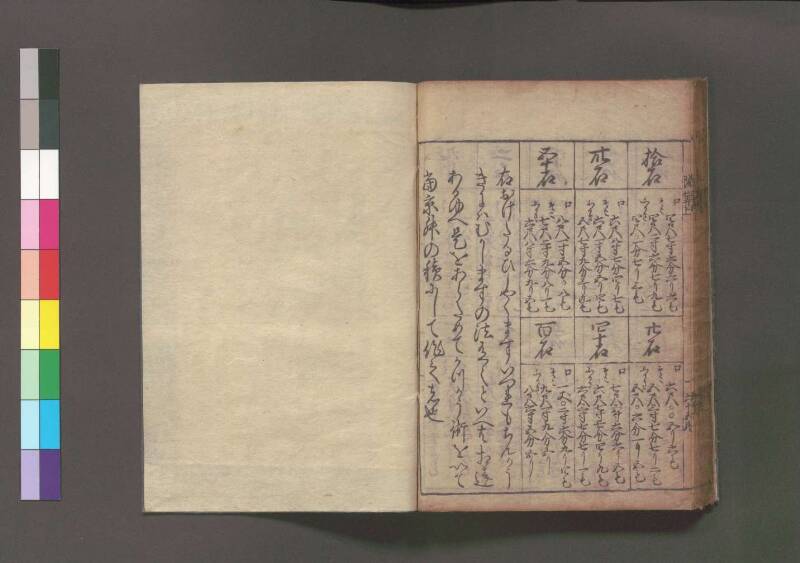 改算記 万治二 桑木文庫/和書/356 - ページ 72