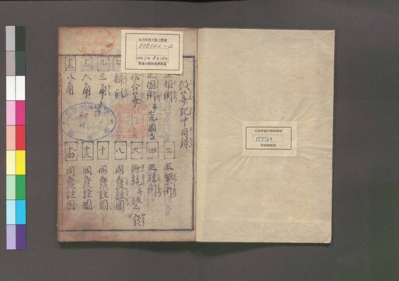 改算記 万治二 桑木文庫/和書/356 - ページ 75