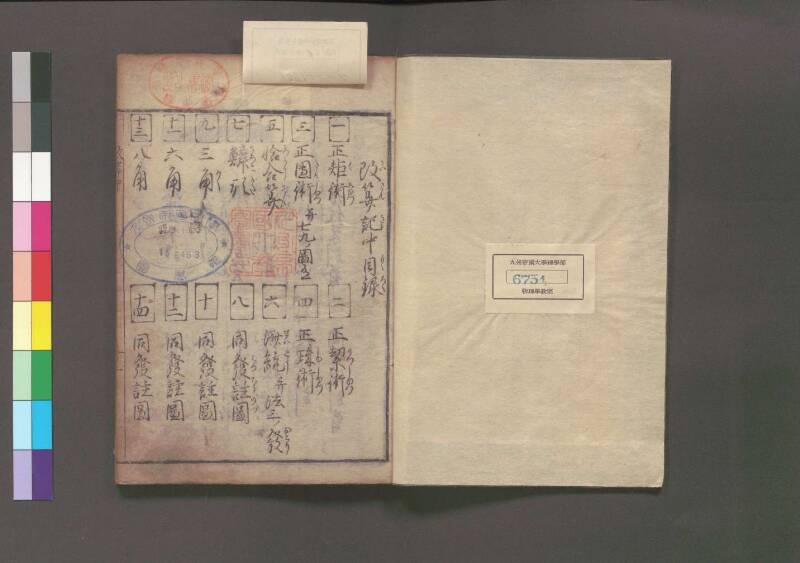 改算記 万治二 桑木文庫/和書/356 - ページ 76