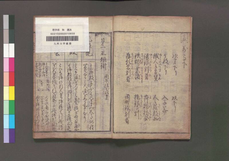 改算記 万治二 桑木文庫/和書/356 - ページ 77