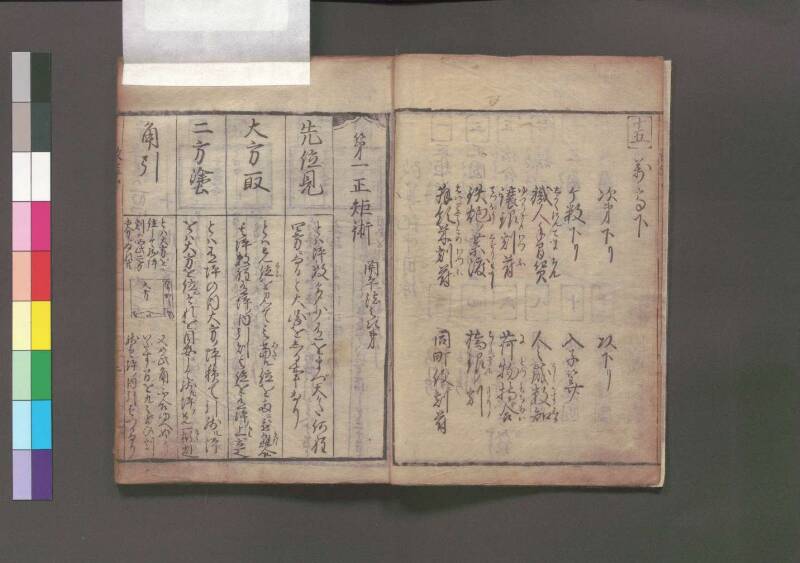 改算記 万治二 桑木文庫/和書/356 - ページ 78