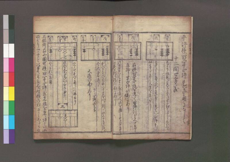 改算記 万治二 桑木文庫/和書/356 - ページ 79