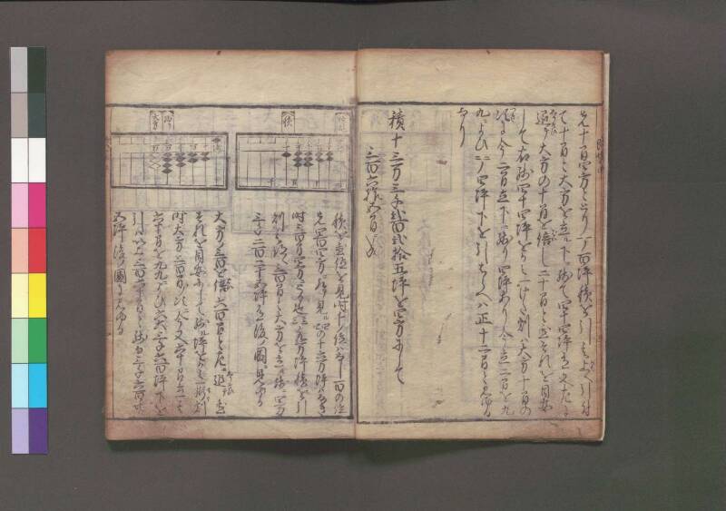 改算記 万治二 桑木文庫/和書/356 - ページ 80