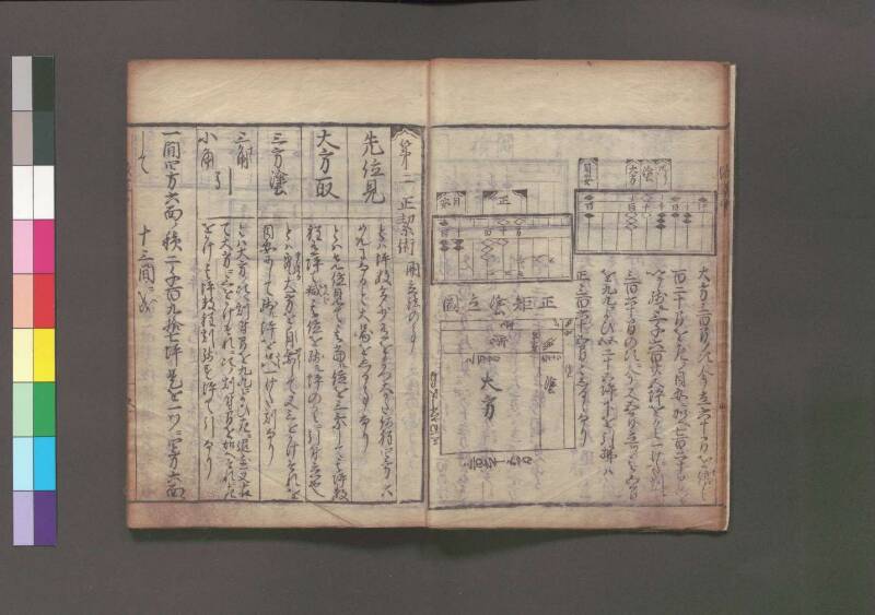 改算記 万治二 桑木文庫/和書/356 - ページ 81