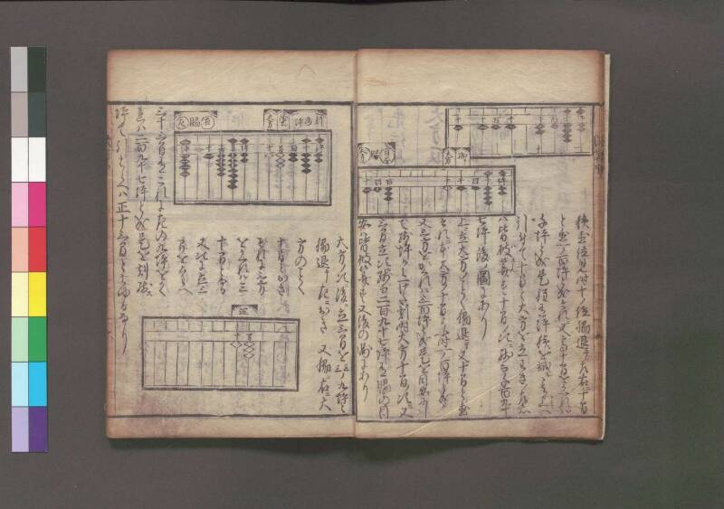 改算記 万治二 桑木文庫/和書/356 - ページ 82