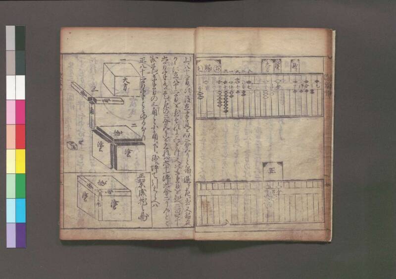 改算記 万治二 桑木文庫/和書/356 - ページ 85
