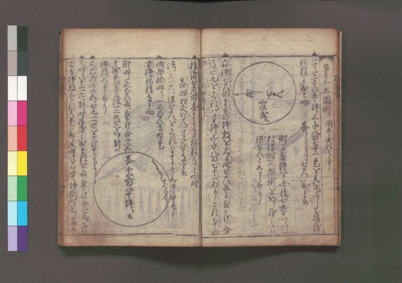 改算記 万治二 桑木文庫/和書/356 - ページ 86