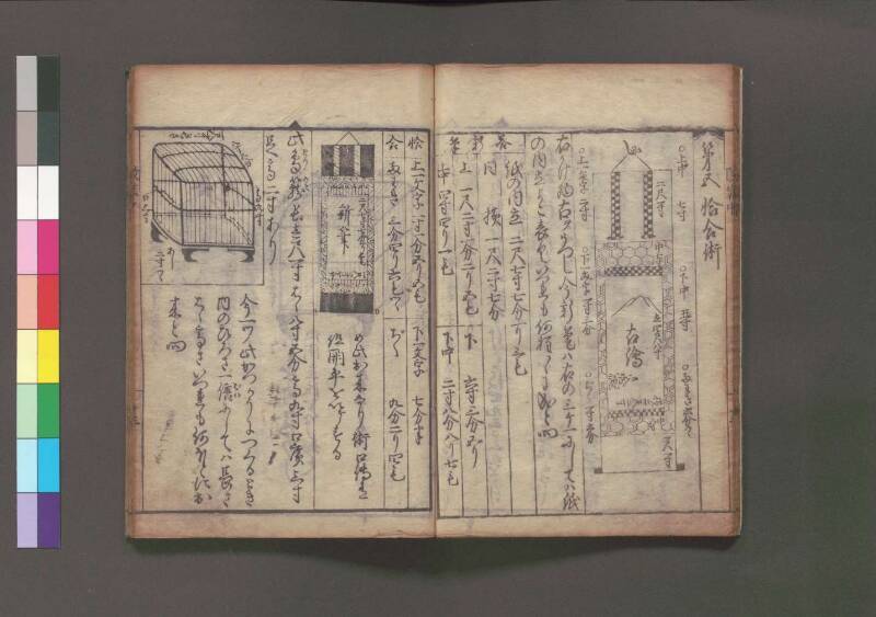 改算記 万治二 桑木文庫/和書/356 - ページ 89
