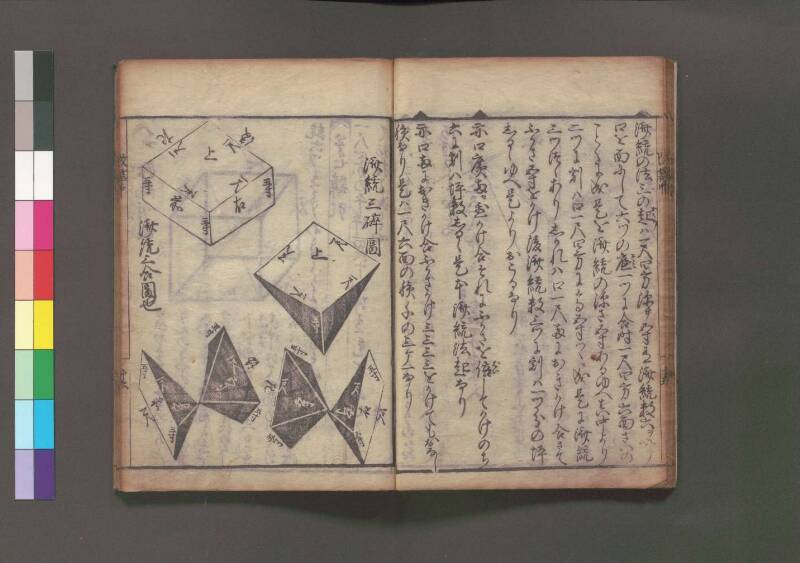改算記 万治二 桑木文庫/和書/356 - ページ 92