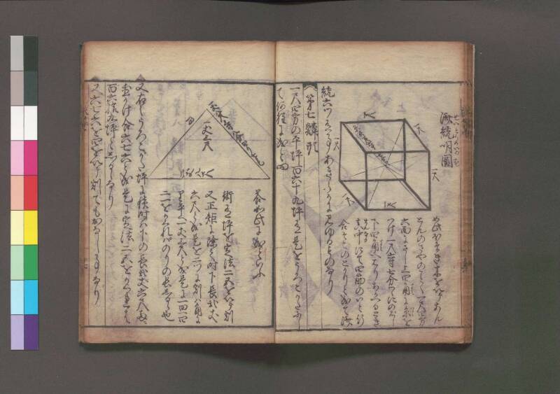 改算記 万治二 桑木文庫/和書/356 - ページ 93