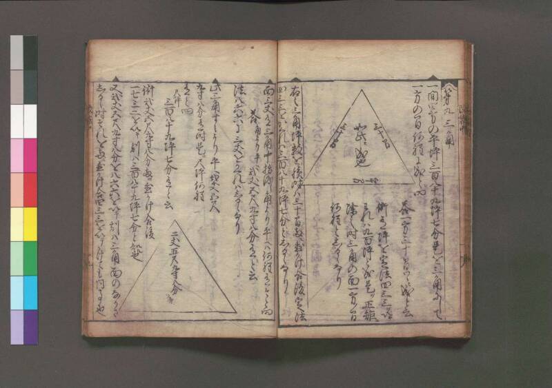 改算記 万治二 桑木文庫/和書/356 - ページ 95