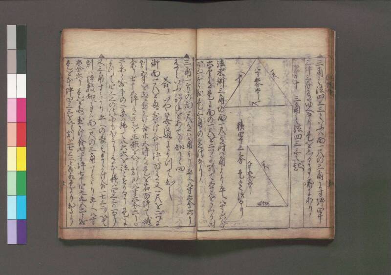 改算記 万治二 桑木文庫/和書/356 - ページ 96