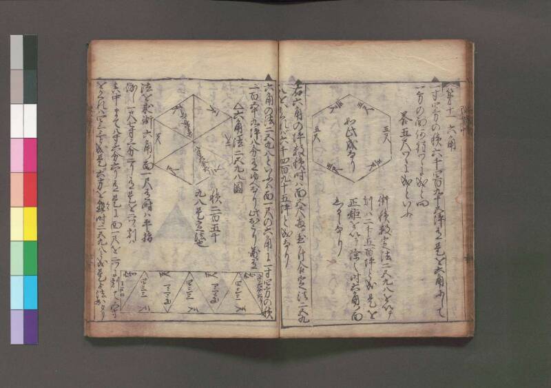 改算記 万治二 桑木文庫/和書/356 - ページ 97