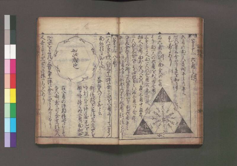 改算記 万治二 桑木文庫/和書/356 - ページ 98