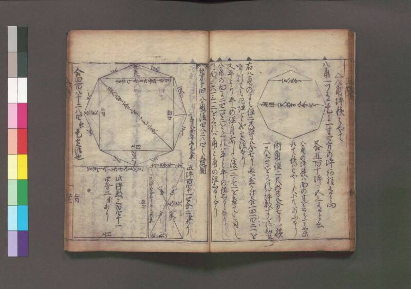 改算記 万治二 桑木文庫/和書/356 - ページ 99