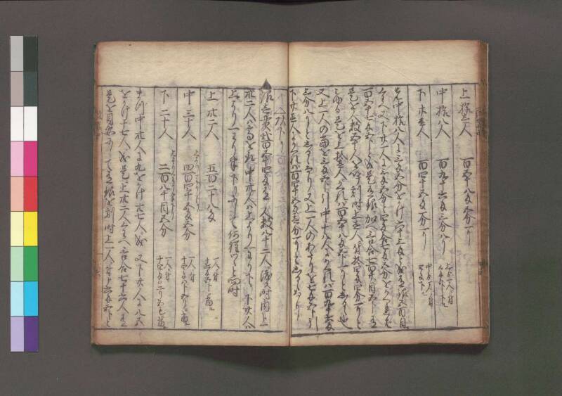 改算記 万治二 桑木文庫/和書/356 - ページ 102