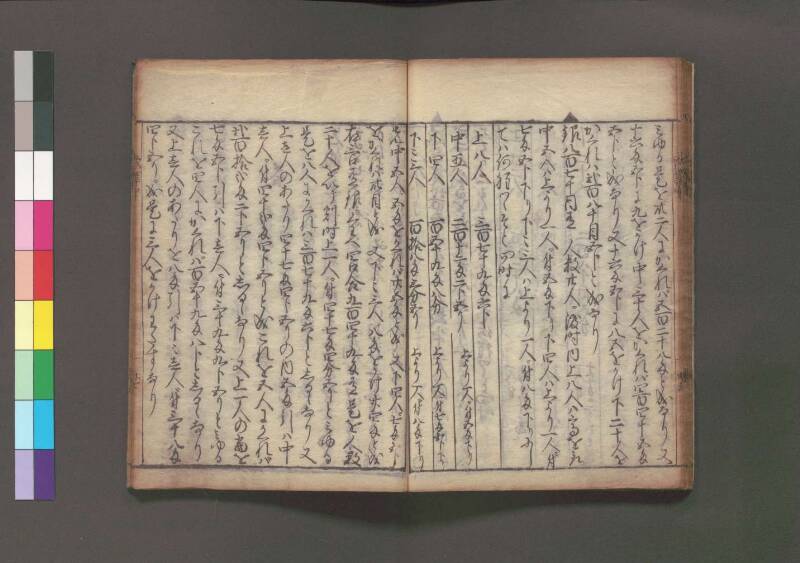 改算記 万治二 桑木文庫/和書/356 - ページ 103