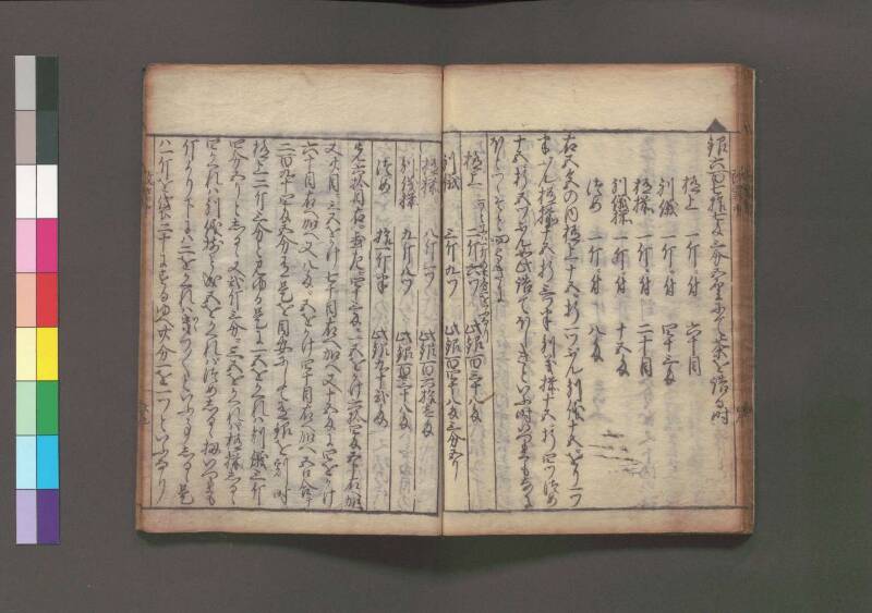 改算記 万治二 桑木文庫/和書/356 - ページ 105