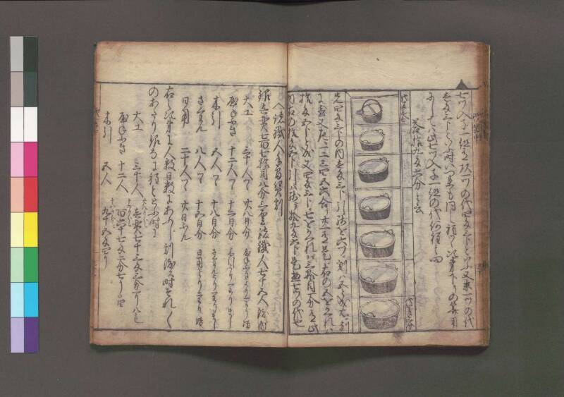 改算記 万治二 桑木文庫/和書/356 - ページ 107