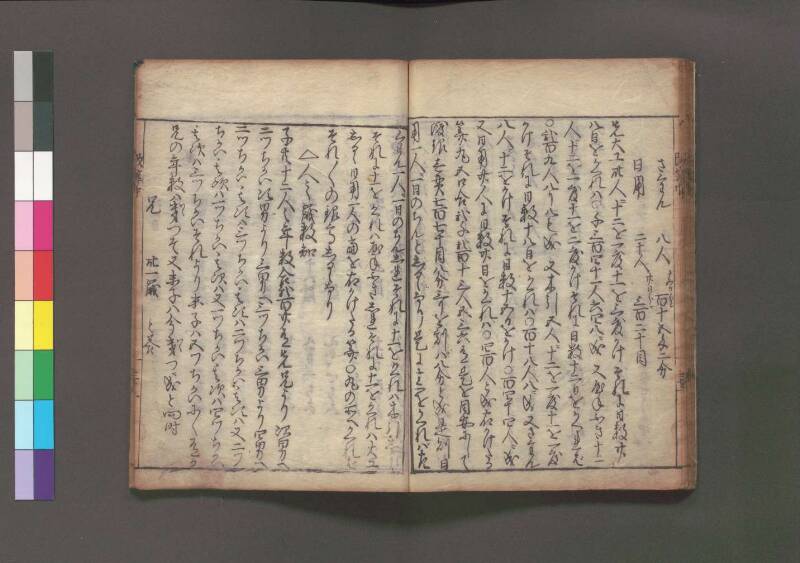 改算記 万治二 桑木文庫/和書/356 - ページ 108