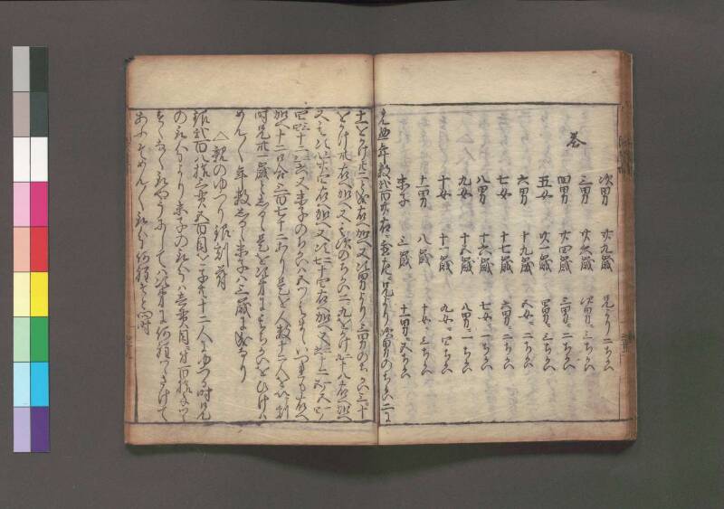 改算記 万治二 桑木文庫/和書/356 - ページ 109