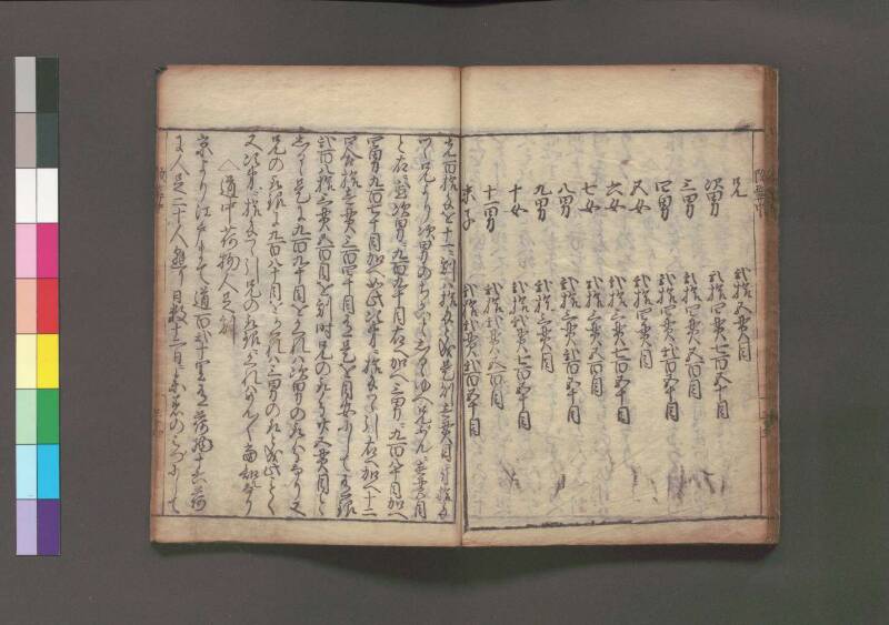改算記 万治二 桑木文庫/和書/356 - ページ 110