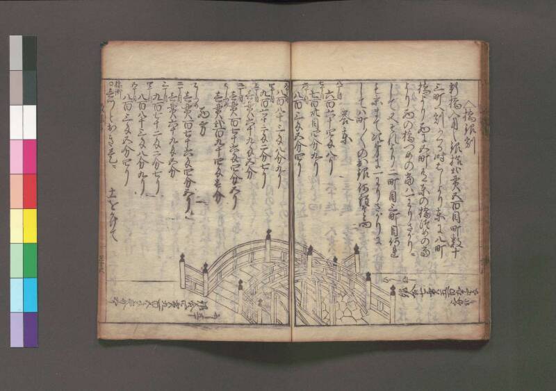 改算記 万治二 桑木文庫/和書/356 - ページ 112