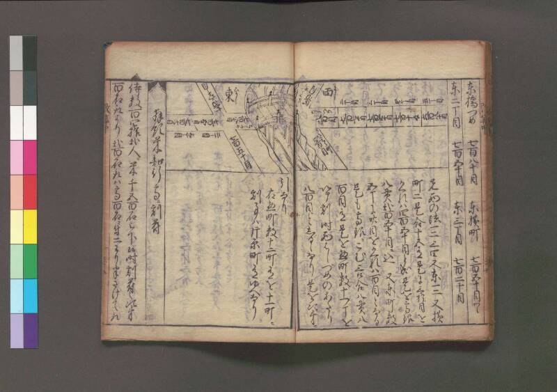 改算記 万治二 桑木文庫/和書/356 - ページ 114