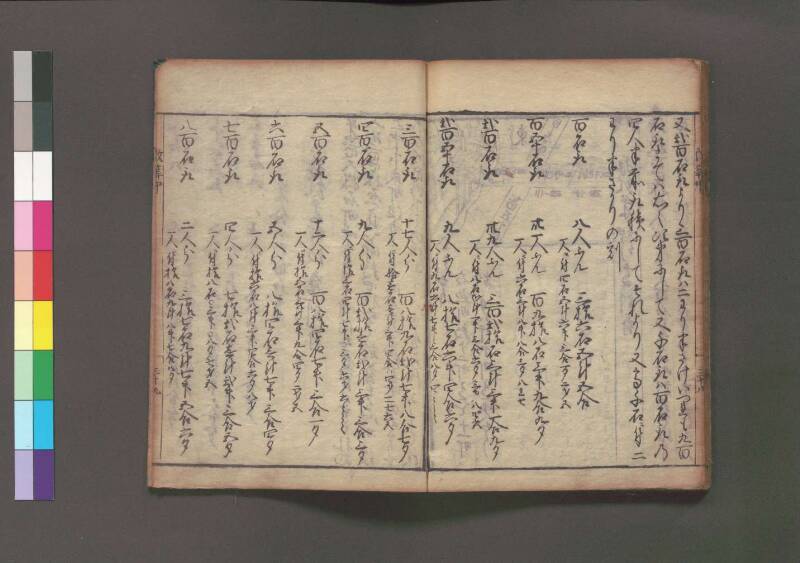 改算記 万治二 桑木文庫/和書/356 - ページ 115