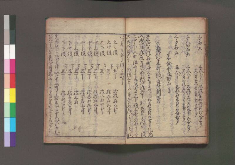 改算記 万治二 桑木文庫/和書/356 - ページ 116