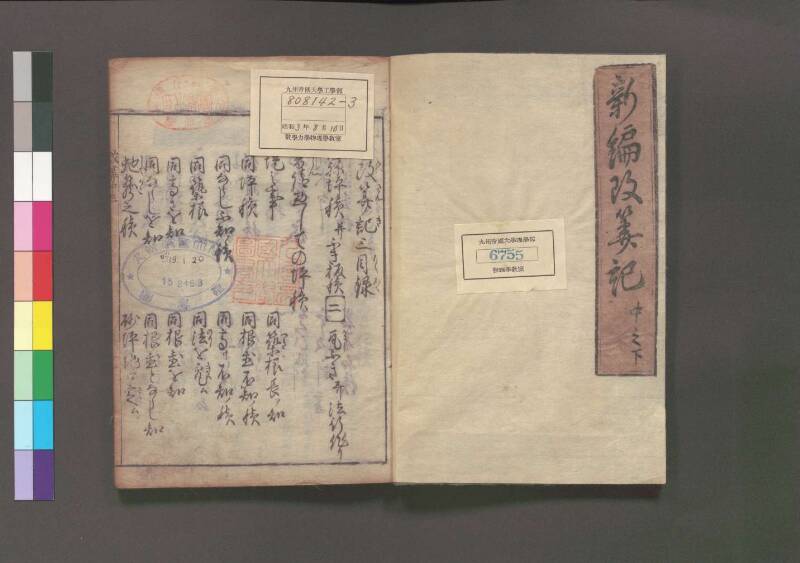 改算記 万治二 桑木文庫/和書/356 - ページ 120