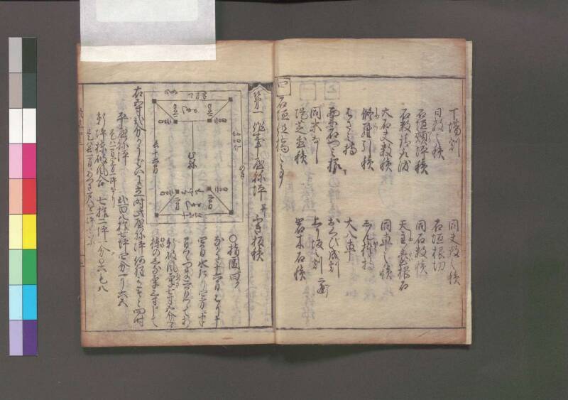 改算記 万治二 桑木文庫/和書/356 - ページ 123