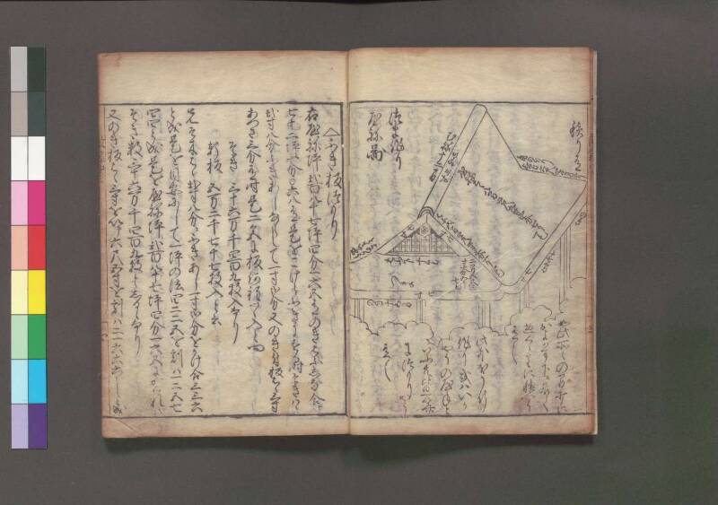 改算記 万治二 桑木文庫/和書/356 - ページ 125