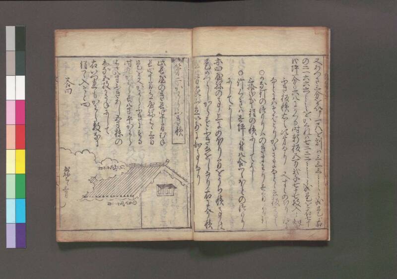 改算記 万治二 桑木文庫/和書/356 - ページ 126