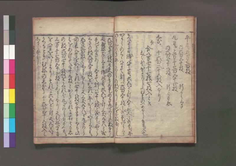 改算記 万治二 桑木文庫/和書/356 - ページ 127