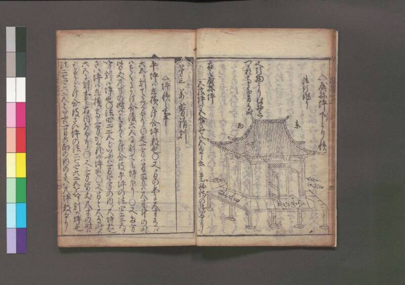 改算記 万治二 桑木文庫/和書/356 - ページ 128