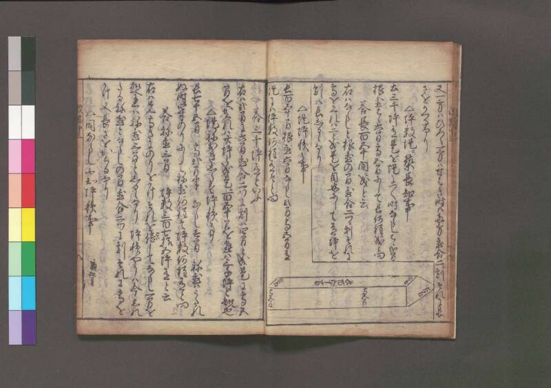 改算記 万治二 桑木文庫/和書/356 - ページ 129