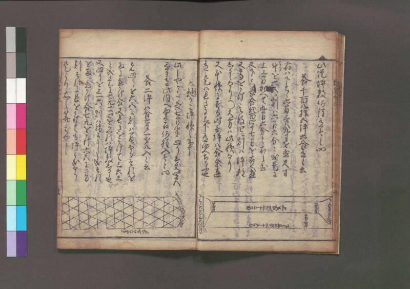 改算記 万治二 桑木文庫/和書/356 - ページ 132