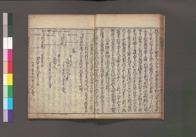 改算記 万治二 桑木文庫/和書/356 - ページ 135
