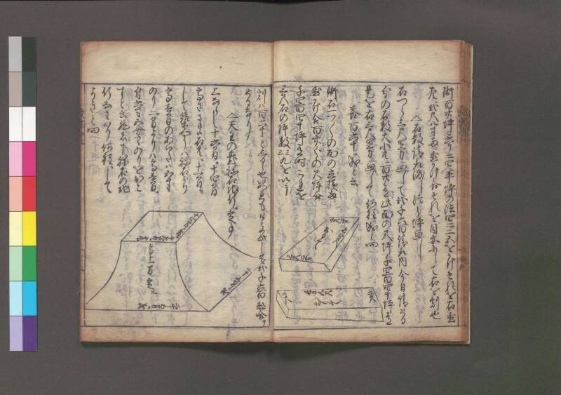 改算記 万治二 桑木文庫/和書/356 - ページ 137