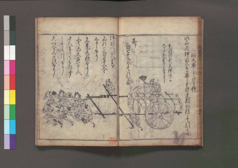 改算記 万治二 桑木文庫/和書/356 - ページ 139